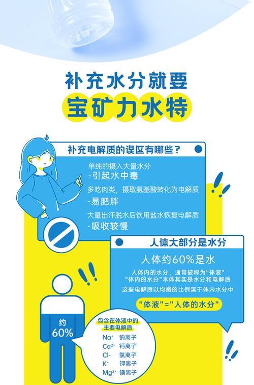 最简单补充电解质的方法