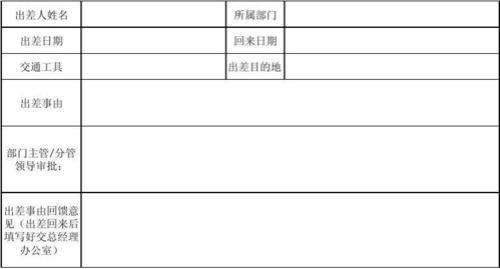 出差事项和出差事由的区别