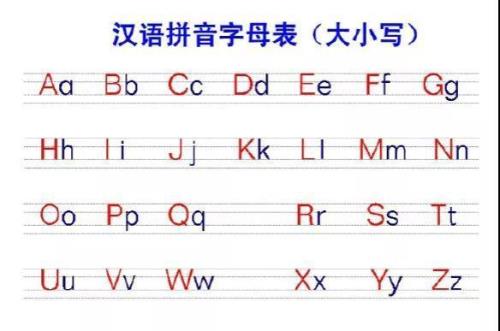 26个字母背熟技巧