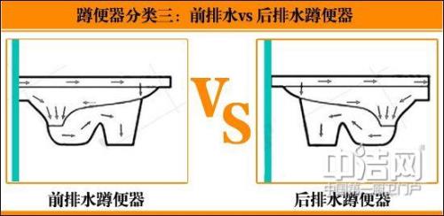 蹲便器安装面有刷黄油的吗