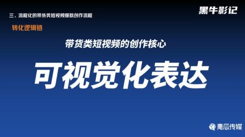 带货视频待优化怎么办