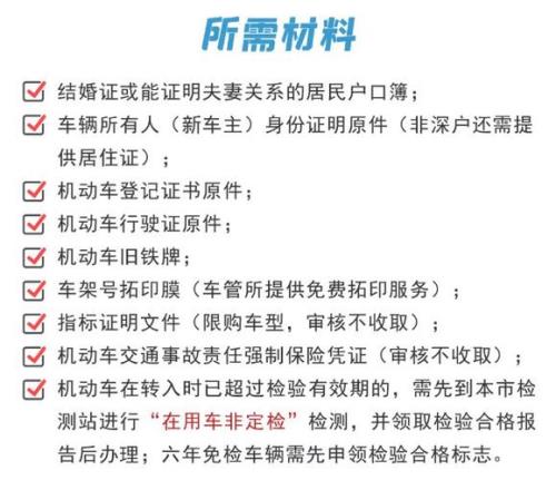 夫妻变更什么意思