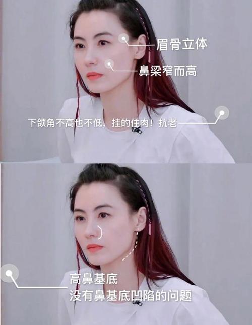 骨相和皮相有什么区别