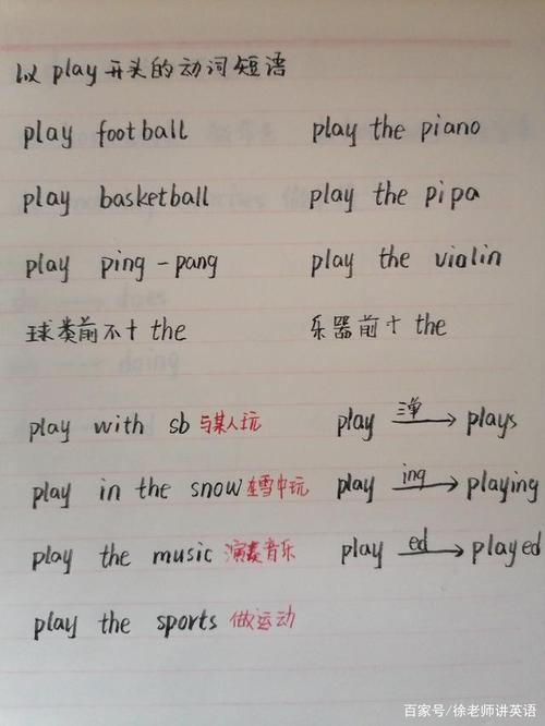 bi动词是什么