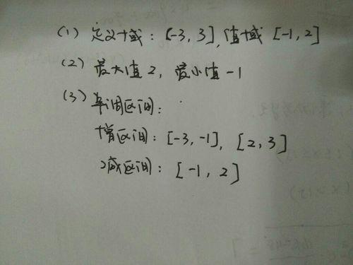 最值的定义