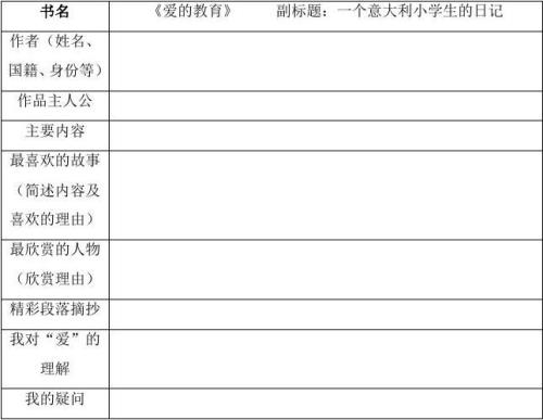 自主阅读的近义词