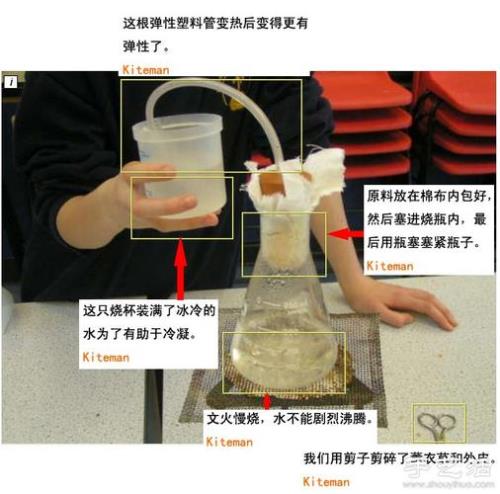 如何自制香水