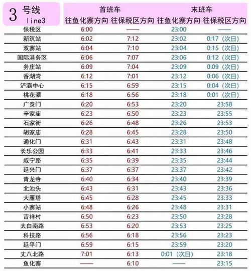 武汉地铁最晚几点停运