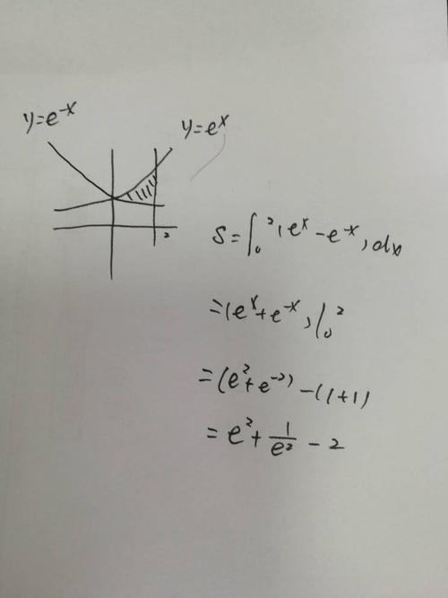 x的负三次方什么意思