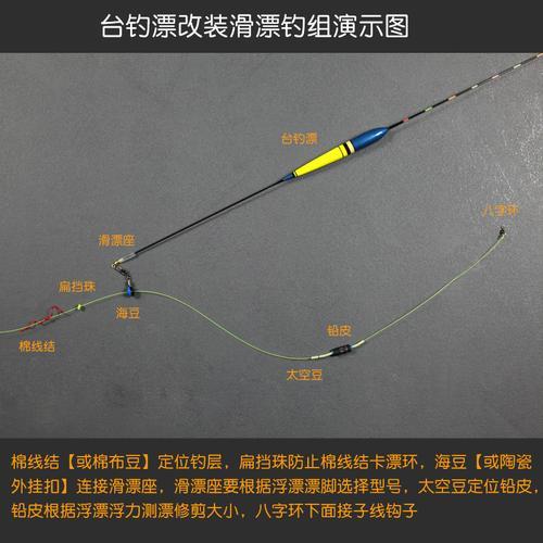 54米矶竿滑漂好用吗