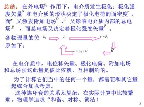 介质，的物理概念是什么