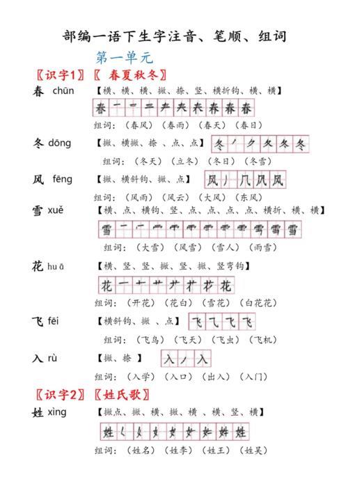 睛组词一年级下册语文