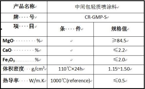 保温率标准