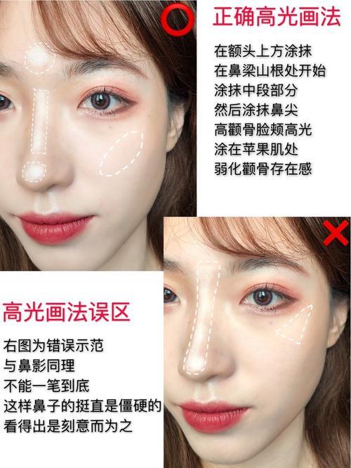怎么缩小鼻翼修容