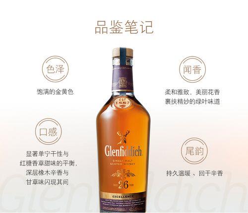 格兰菲迪15年是苏格兰哪个产区的