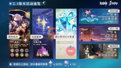 原神2022周年庆签到持续几天