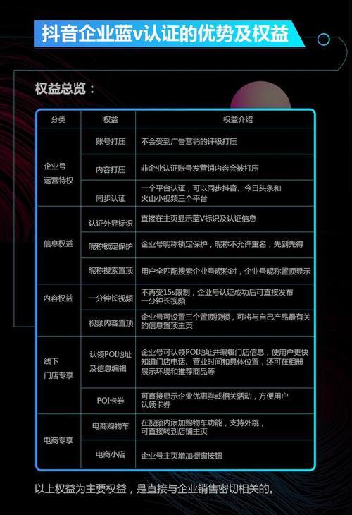 抖音做代理怎么加入