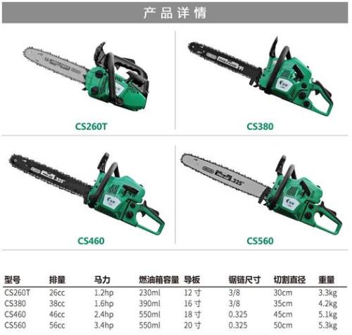 油锯什么品牌的最好