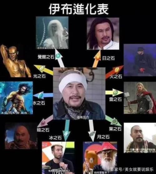 徐锦江空中大战是哪部电影