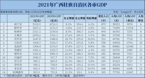 贵港属于哪个省份