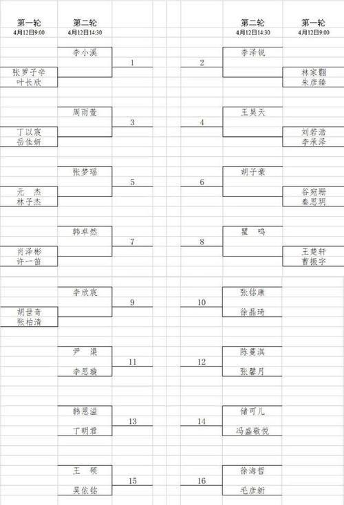 围棋的级别怎么划分