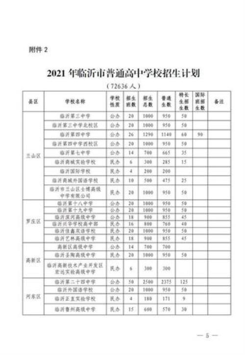 高中2021年能普及吗