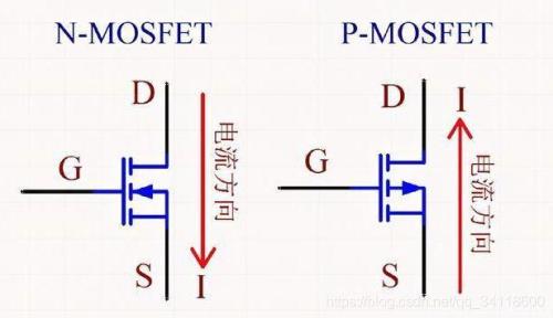 mos 管原理通俗理解