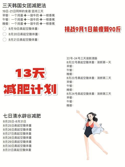 什么是去瘦体重