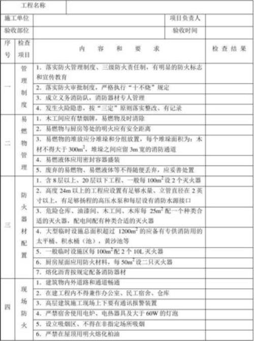消防验收查验记录怎么填写