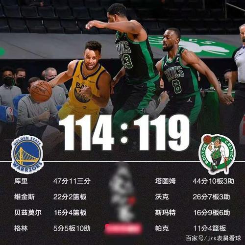 塔图姆生涯总得分