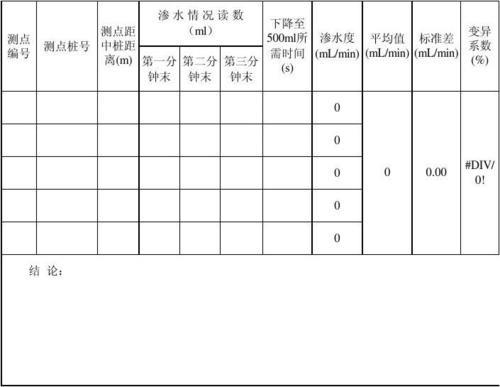 污水闭水试验允许渗水参数表