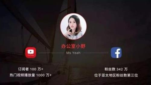 油友网是做什么的
