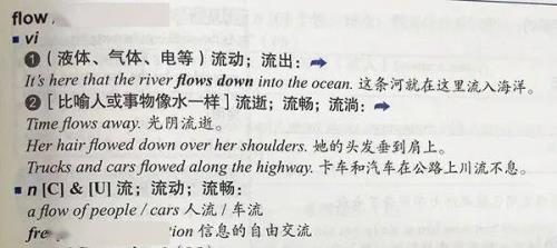 beside的近反义词
