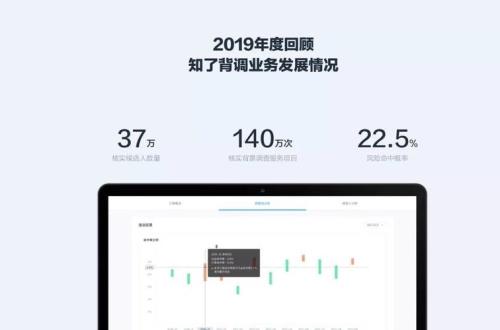 知了背调的产品流程怎样的