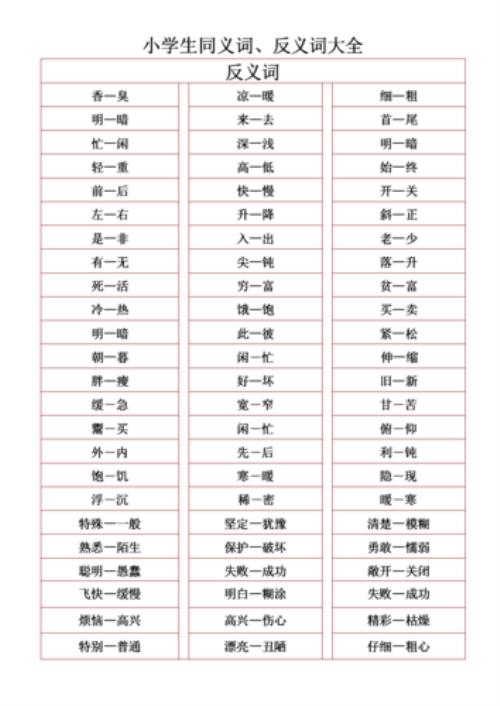 直接的反义词是什么