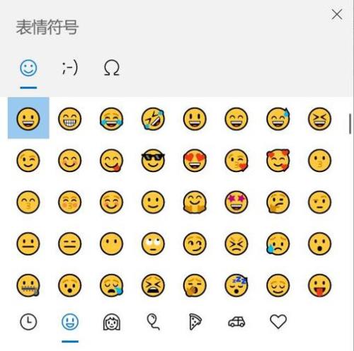 表情包的含义你知道多少