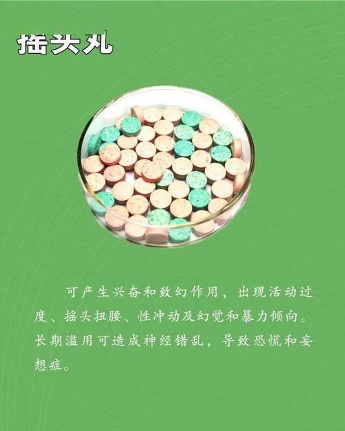 新精神活性物质是什么