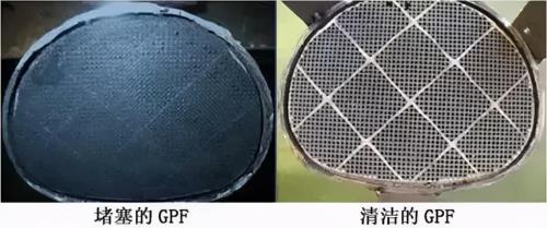 gpf再生故障怎么解决