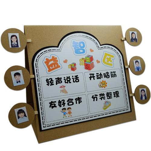 区域牌不用了怎么办