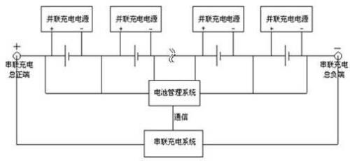 mv线路是什么