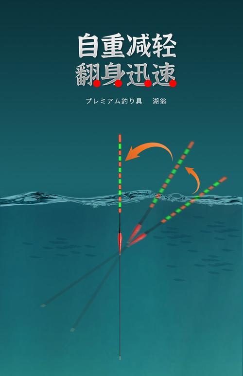 自重越轻的漂越灵敏吗
