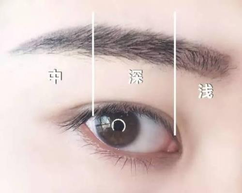 怎样画眉毛图片
