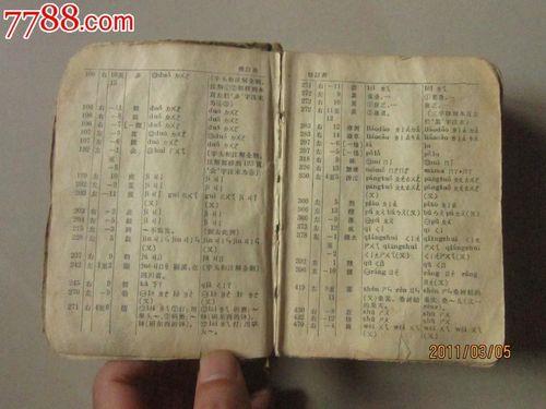路字在新华字典里多少页