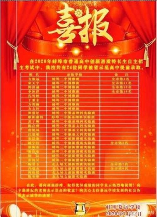 新高一考800分怎么样
