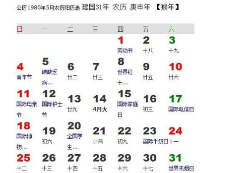 农历和阴历有什么区别