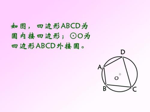 平行四边形内接于椭圆的意思