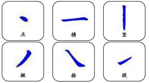 区的笔顺笔画顺序