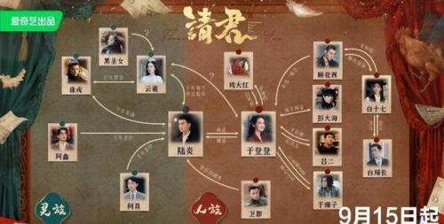 请君阿昌最后去哪了