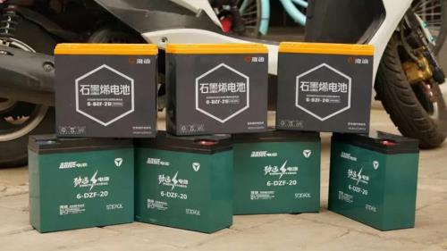 电动车锂电池排行榜是什么