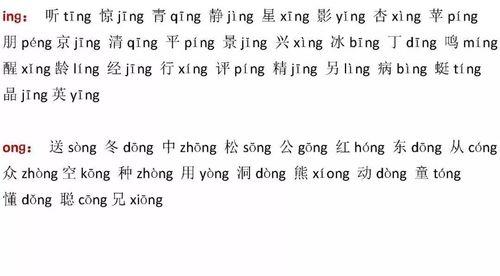 前鼻音后鼻音有哪些字母